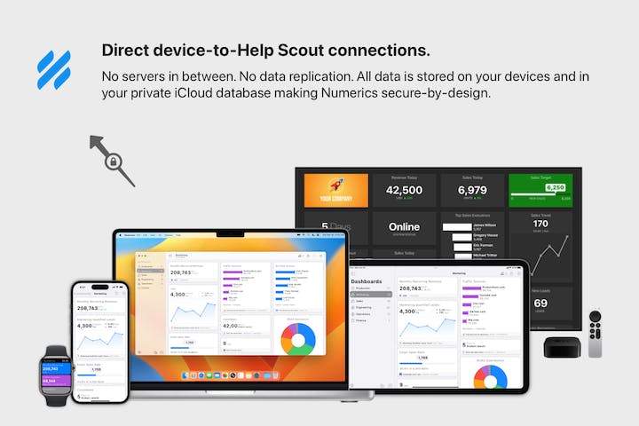 4-Help Scout-secure-all-devices