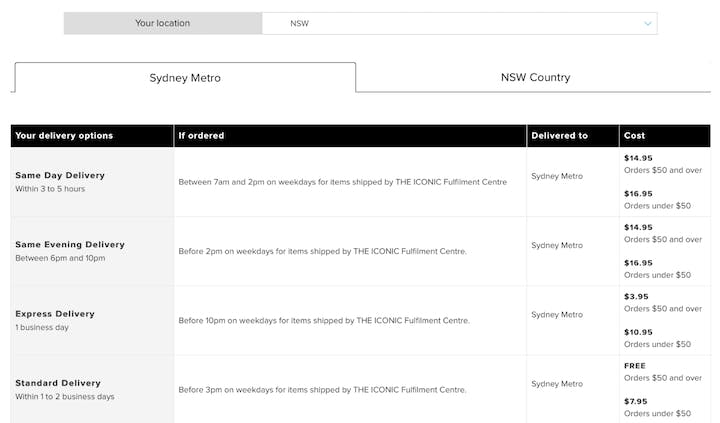 the iconic shipping policy page example