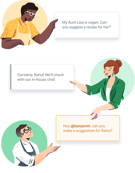 Illustration: Email exchange between customer and support staff